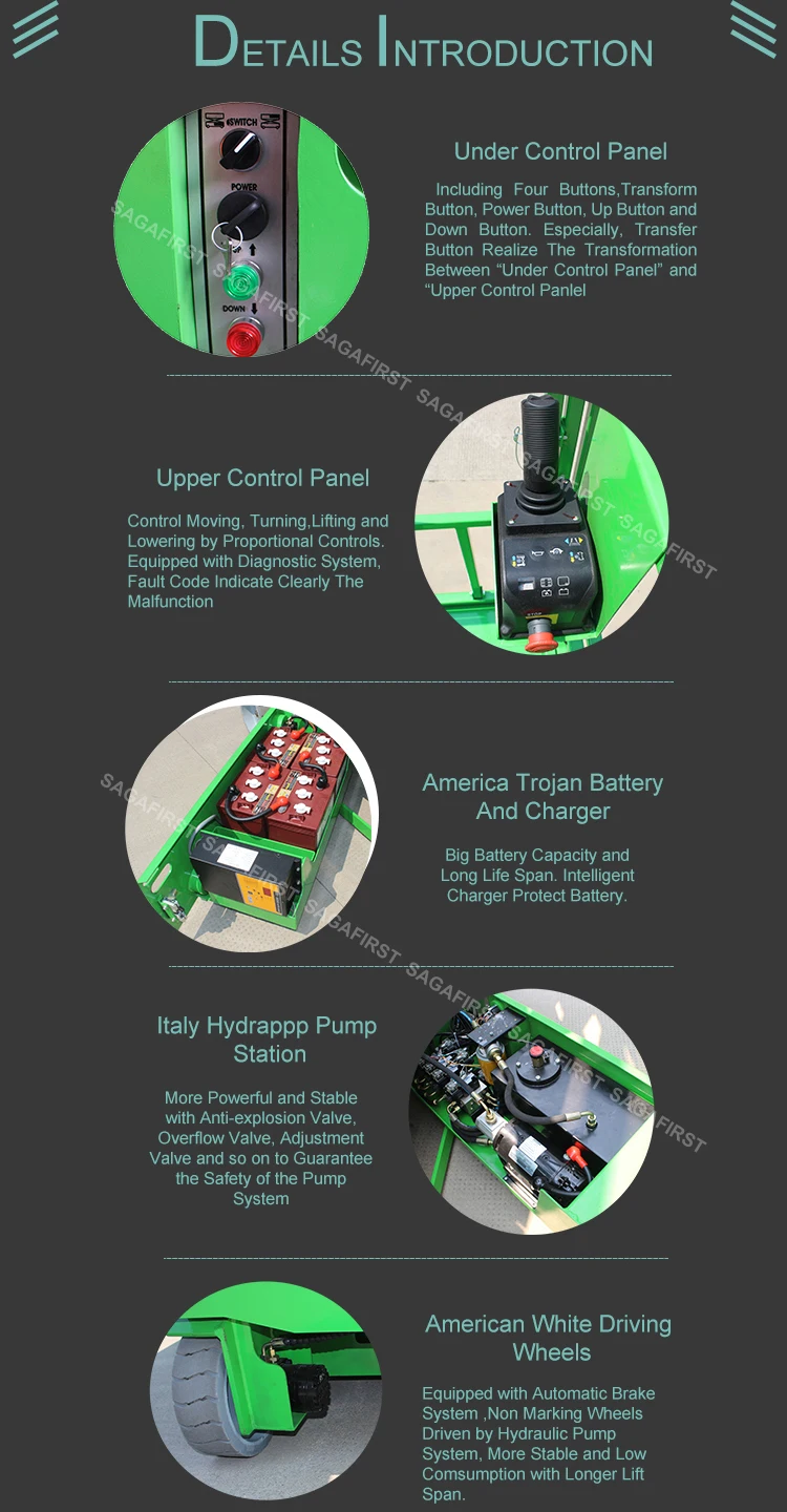 液压自行走绿色细节副本