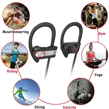 

JLA7 Portable Wireless Bluetooth V4.1 Sport Running Sweat-proof Earpiece Stereo Bass Music Earphone Built-in Mic