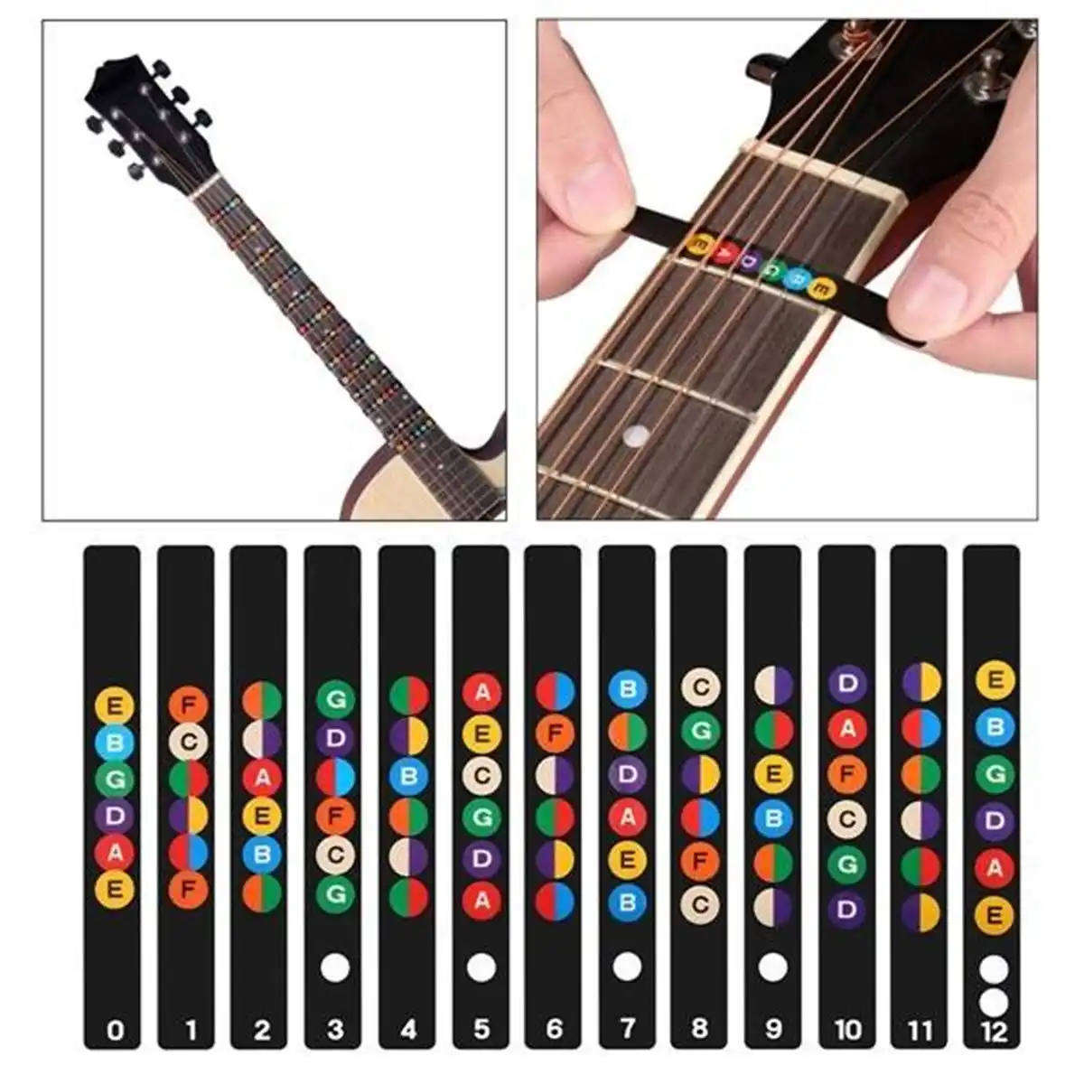 Diapason De Guitarra Colorido Notas Diapason Etiquetas Adhesivas Escala Acustica Electricas Pegatinas Guitarra Coloridas Premium Accesorios Y Piezas De Instrumentos Electricos Aliexpress Las guitarras nunca debe ser colocadas en el maletero de un vehiculo en condiciones de sol. eur