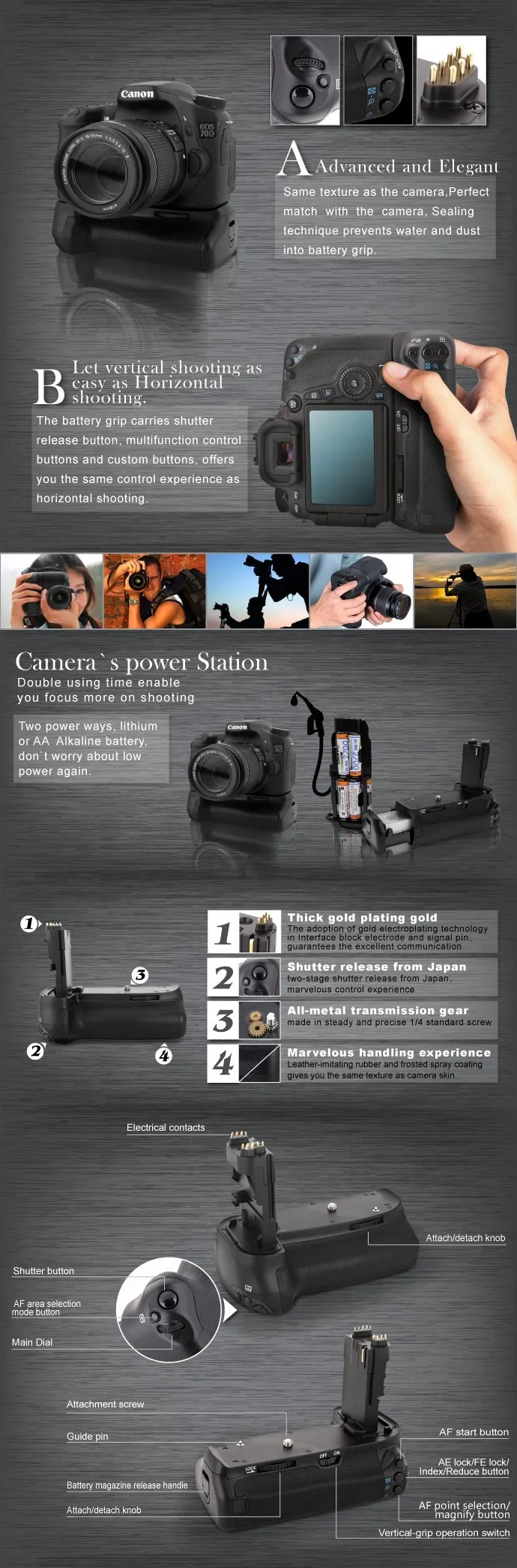 234☆動作品☆Canon AE-1 ブラック ボディ(Canon EOS55 234☆動作品☆Canon AE-1 ブラック ボディ(Canon EOS55