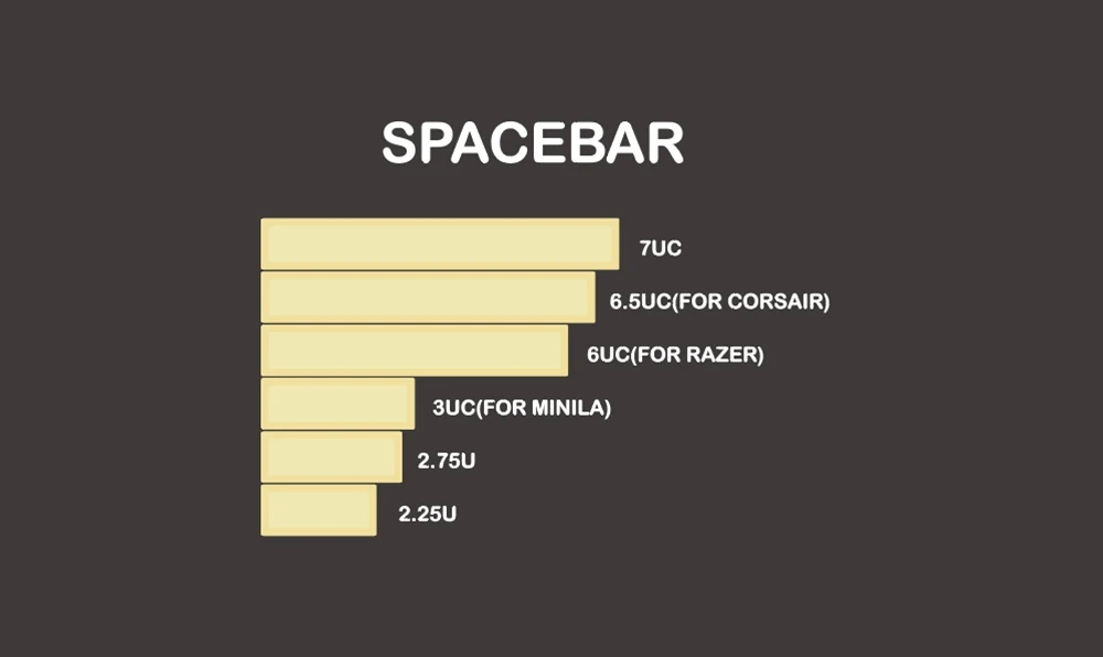 SA Lily Spacebar x1 SA профиль красящая лента для возгонки набор клавишных колпачков PBT пластик Лилия бежевый фиолетовый для механической клавиатуры бежевый серый голубой gh60 xd64 xd84 xd96 87 104 - Цвет: SA Lily Spacebar x1
