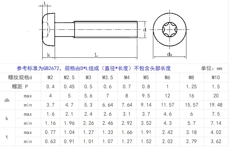 Torx pan round head screw GB2672 SUS304 M2 M2.5 M3 M4 M5 M6 six lobe 304 stainless steel pan head torx machine security screw