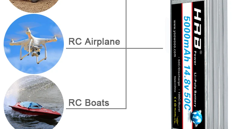 HRB Lipo Battery, RC Parts For VKAR BISON Buggy Car FPV Drone