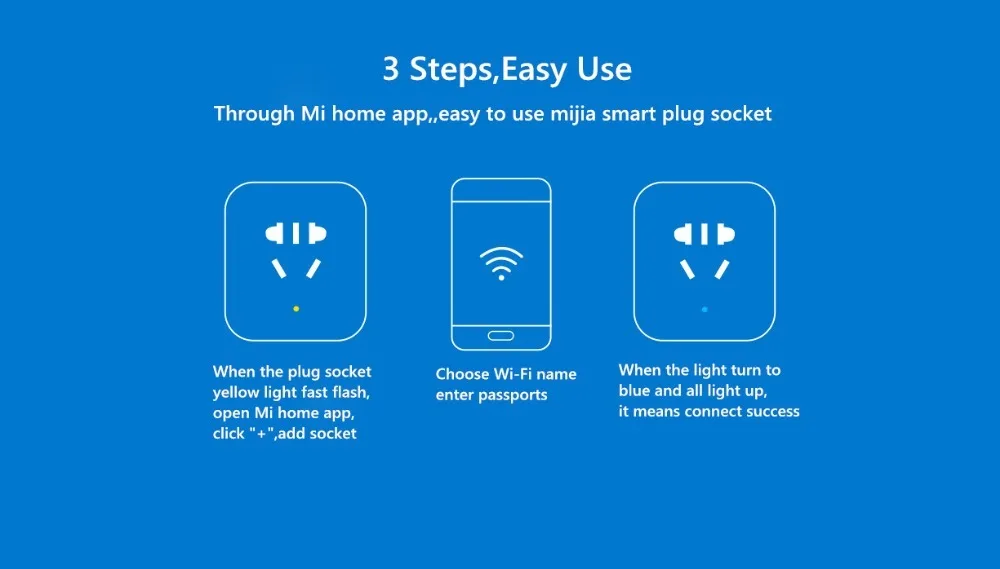 Xiao mi jia умная розетка Улучшенная Zigbee/основное гнездо двойной Usb быстрое зарядное устройство mi Home Usb Беспроводной Wi-Fi приложение управление