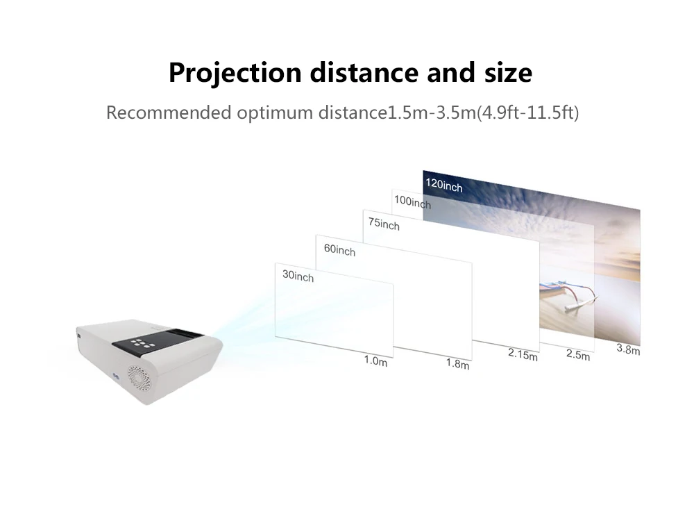 720P HD Mini Portable LED Projector 1280*720 Native Resolution WiFi Android Video Projector Dolby Beamer TD90 for Home Theater projector mobile