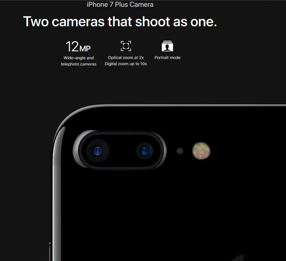 Apple iPhone 7 32GB 128GB Unlocked GSMCDMA Quad-Core Phone w 12MP Camera (1-1)