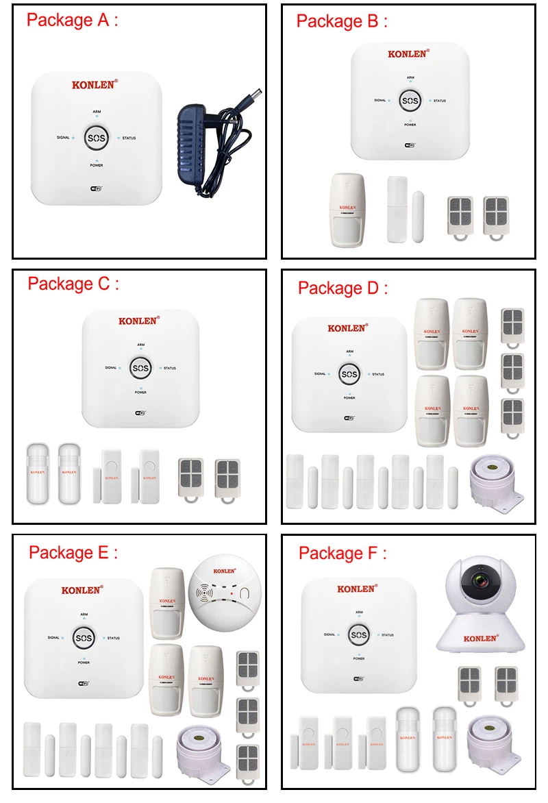 MINI-WIFI-GSM-Alarm-System-22