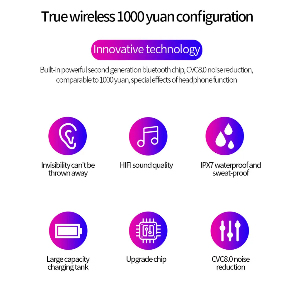 X9 TWS Bluetooth наушники V5.0 наушники с микрофоном беспроводной 3D стерео гарнитура громкой связи звонки для телефона с зарядным устройством