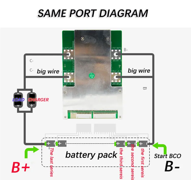 PH28WIRE-DIEARM