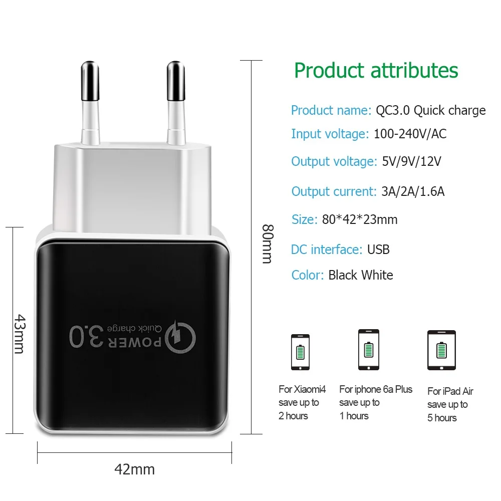 Универсальный 18 Вт быстрой зарядки USB 3,0 5 V 3A для Iphone 6 7 8 XR XS X для xiaomi 9 redmi K20 pro huawei ЕС и США дорожная штепсельная розетка Зарядное устройство