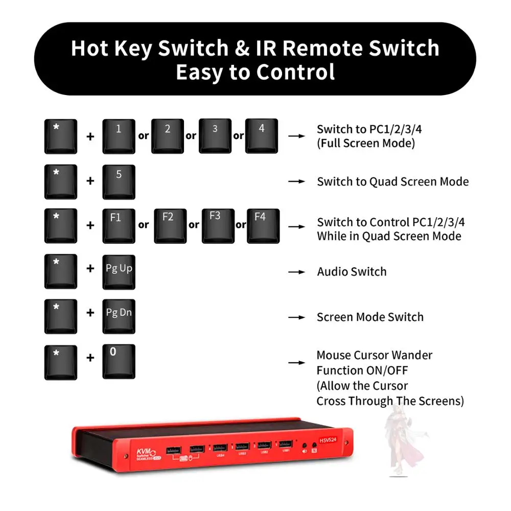 kpop Korean Celebrity Rainbow color lace-up knit