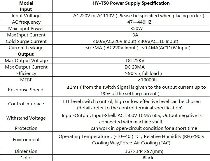 50W co1 laser power supply