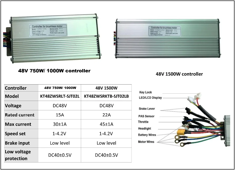 48V KT 750W 1000W 1500W controller