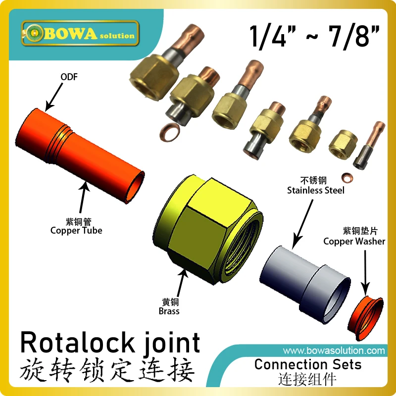 3/4" female SAE to copper ODF solder adaptor between different materials connects liquid, suction & dischare pipeline components