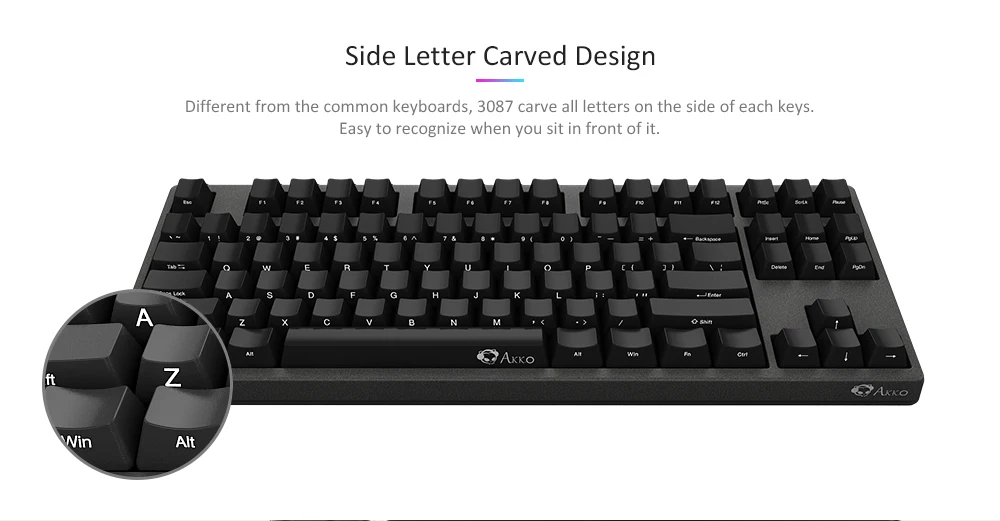AKKO 3087 игровая механическая клавиатура с вишневым переключателем PBT Keycap с боковой надписью type-C Проводная PBT keycap игровая механическая клавиатура