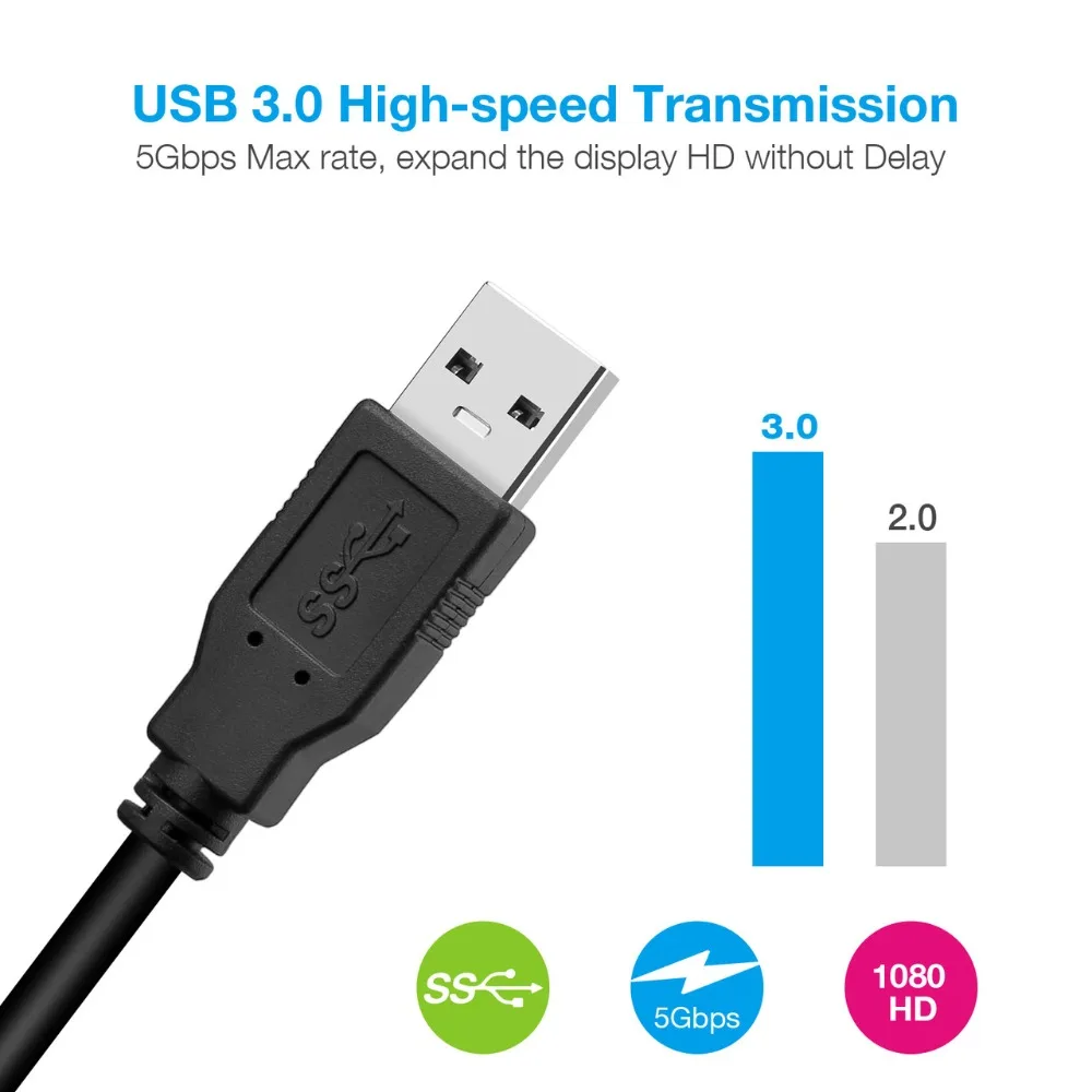 Видео конвертер кабель адаптер HD 1080P HDMI к USB 3,0 для ноутбука HD ТВ ПК Windows 7/8