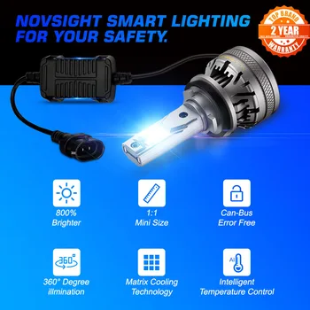 

NOVSIGHT H11 Led Canbus Car Headlight Bulbs H4 H7 H8 H9 H1 H3 9004 9005 9006 9007 120W 22000LM 6500K Fog Light Auto Accessories