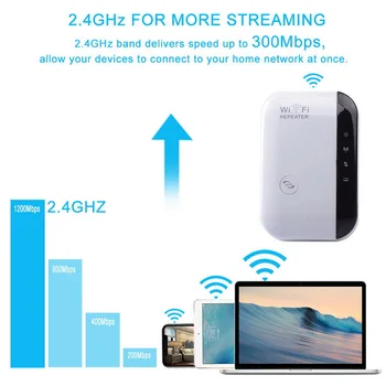 

Wireless network repeater wifi signal amplifier Xiaomantou router extender 300M launch booster