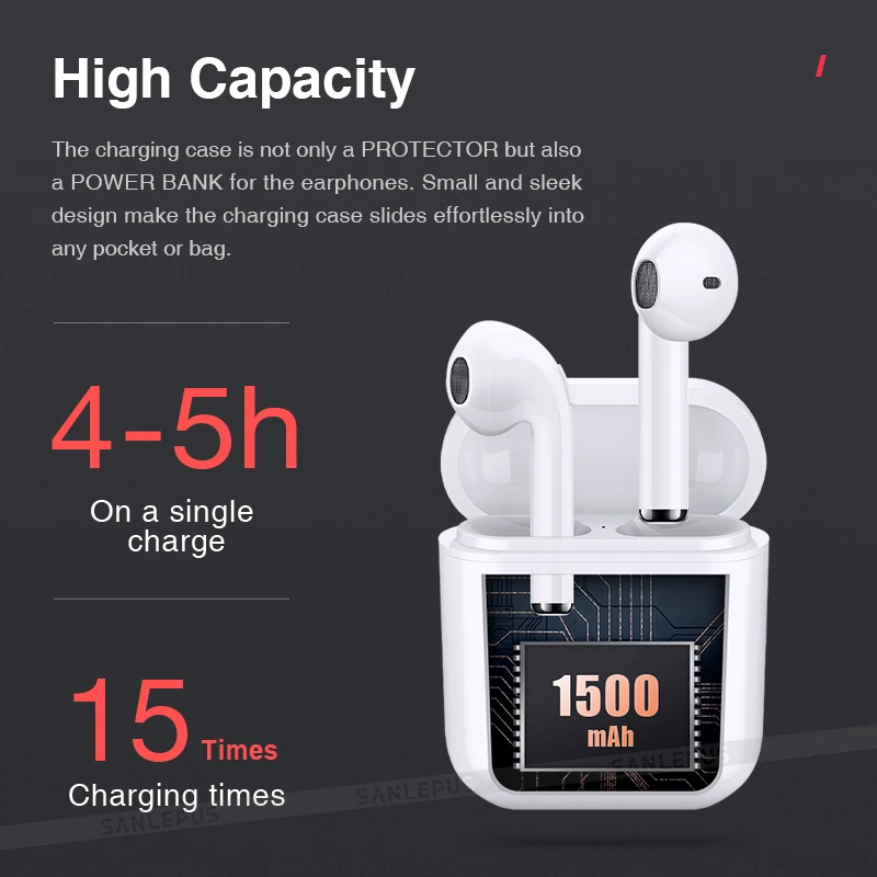 SANLEPUS TWS Wireless Headphones Bluetooth Earphones Gaming Headset Earbuds For Android iOS PK i12 i9000 Pro i90000 Max 2 i500 3