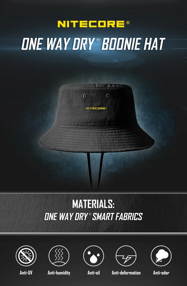 Original Nitecore Ndh20 Boonie Hat Nano 
