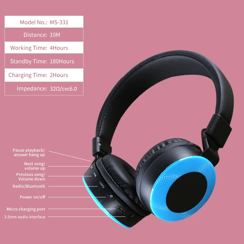 PHOMAX New Portable Wireless Headphones Bluetooth Stereo Foldable Headset Audio Mp3 Adjustable Earphones with Mic for Music