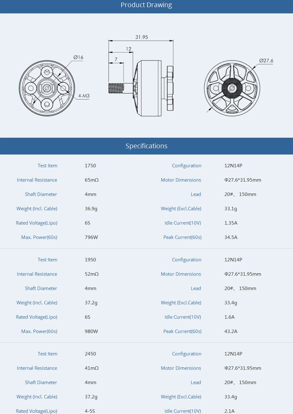 T-motor, p27.6*31.95mm Shaft Diameter 4mm Lead 20#