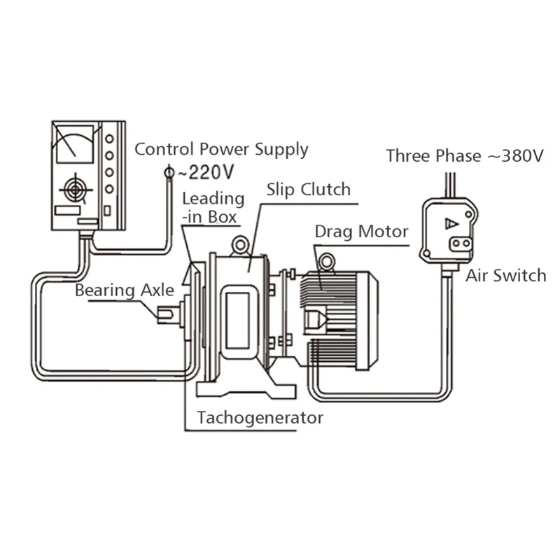 Jd1A-40 регулятор скорости двигателя переменного тока 15-40Kw Dc 90V 5A регулятор скорости двигателя Pinpoint 132-1320Rpm контроллер Ip55 пылезащитный