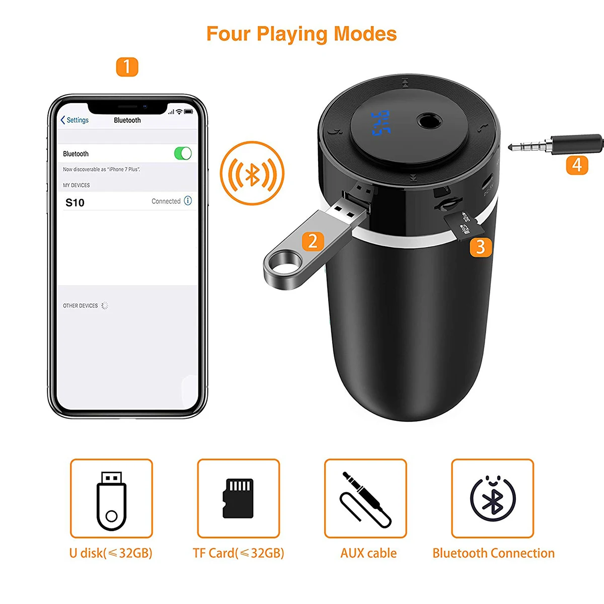 Автомобильный увлажнитель воздуха MP3 Bluetooth Hands-Free Звонки очиститель воздуха увлажнитель телефон зарядное устройство умный дом Ароматерапия Увлажнитель