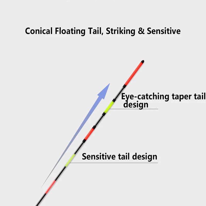 JIGEECARP-1pc-New-Nano-Fishing-Float-Shadowless-Super-bright-and-Ultra-Sensitive-Electronic-Float-Day-Night (4)