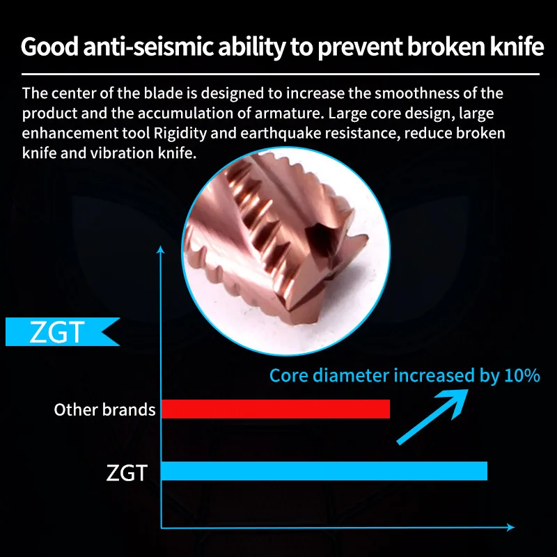 ZGT Roughing Endmill Metal Cutter HRC55 4 Flutes 4mm 6mm 8mm10mm Alloy Carbide Tungsten Steel Milling Cutter Roughing End Mill