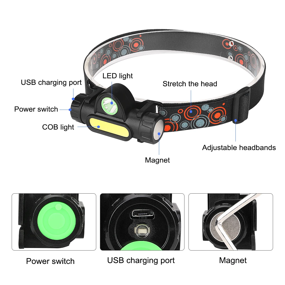 Портативный мини налобный фонарь XPE+ COB светодиодный налобный фонарь USB Перезаряжаемый Головной фонарь фонарик походный фонарь встроенный аккумулятор