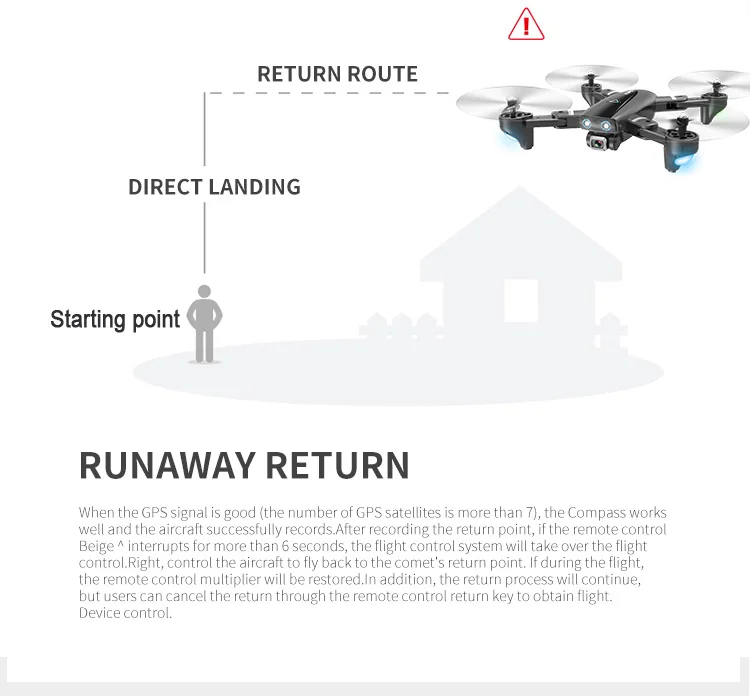 S167 складной gps WiFi FPV RC Квадрокоптер Дрон с HD камерой
