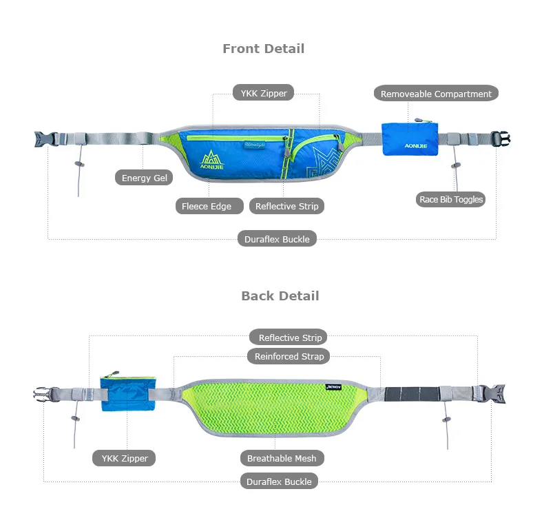 AONIJIE Беговая поясная сумка, поясная сумка для путешествий, Карманный Кошелек для ключей, чехол, держатель для сотового телефона, нагрудная сумка через плечо, ремень для бега