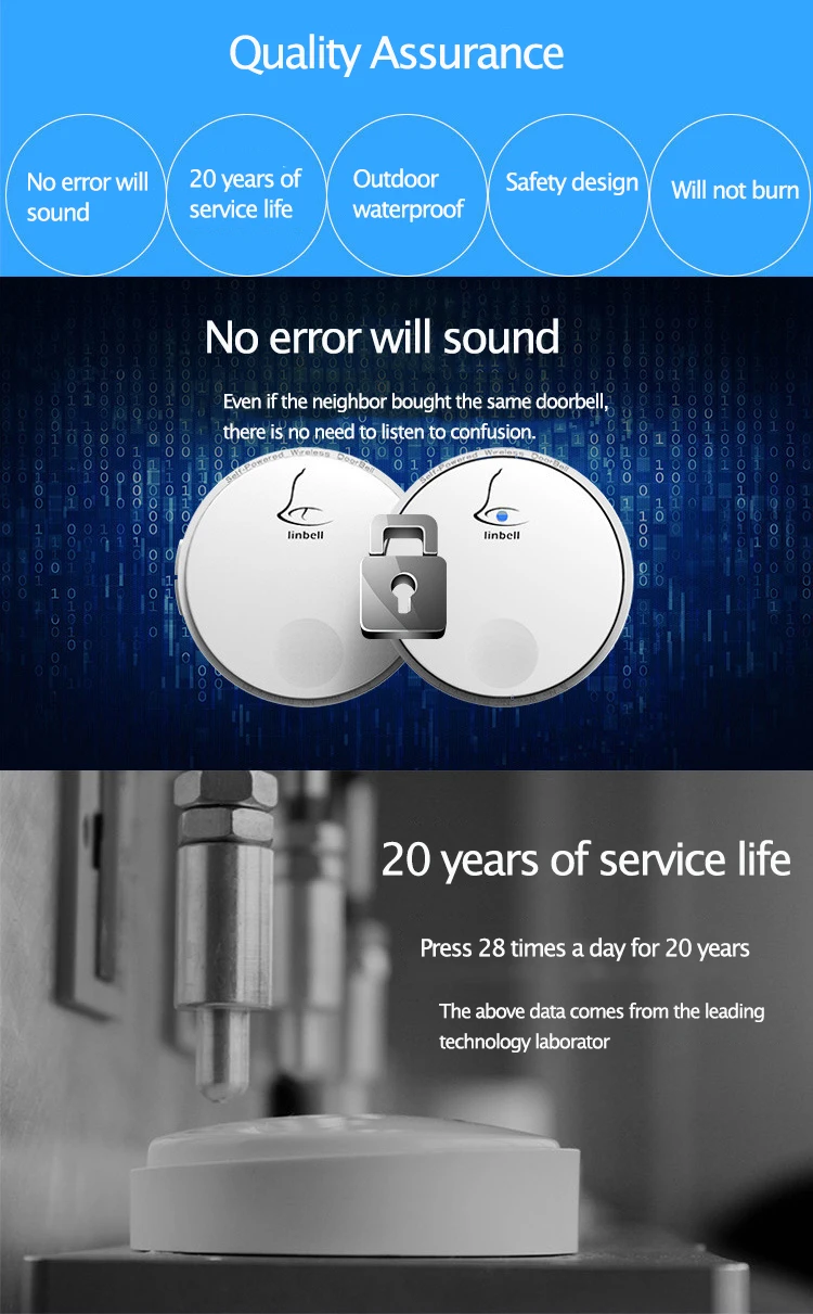 Linptech Linbell G2 беспроводные электрические дверные звонки с автономным питанием Открытый водонепроницаемый музыкальный дверной звонок от Xiaomi эко-система бренд