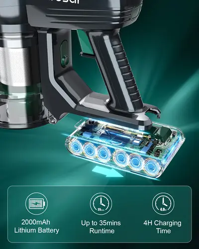 Laresar Elite 2 휴대용 무선 진공 청소기, 구부릴 수 있는 탈착식 배터리, 스마트 가전, 자동차 헤어 3