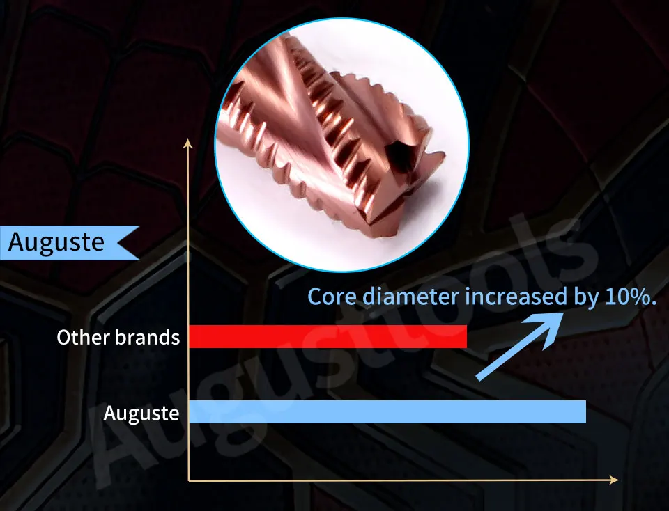 Augusttools Cnc Endmill Карбид HRC55 4 флейты резка карбидная Вольфрамовая сталь фреза Черновая Концевая фреза резак металла