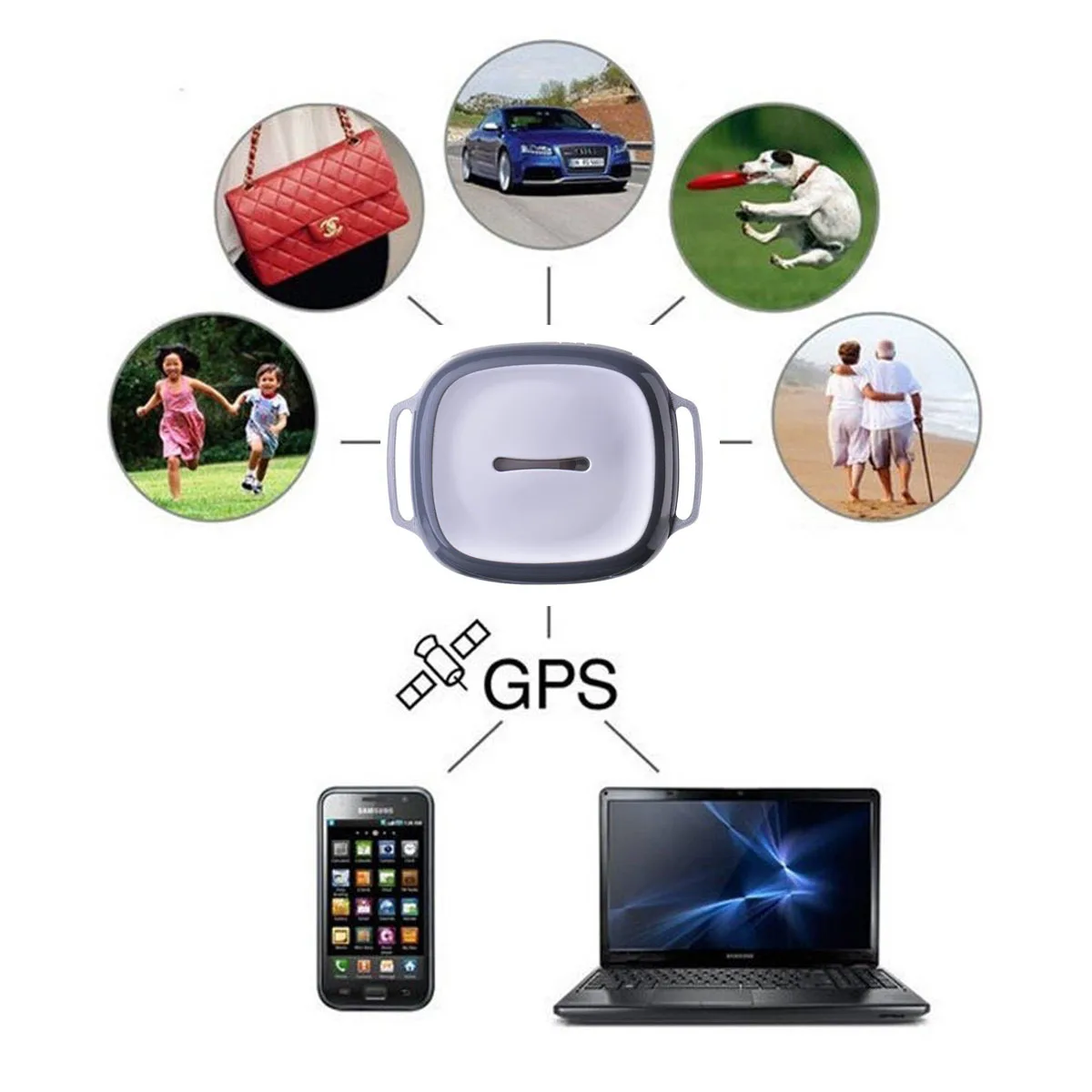 Gps локатор, старый человек, дети, локатор домашних животных, плата за отверстие-платформа, горячие продажи
