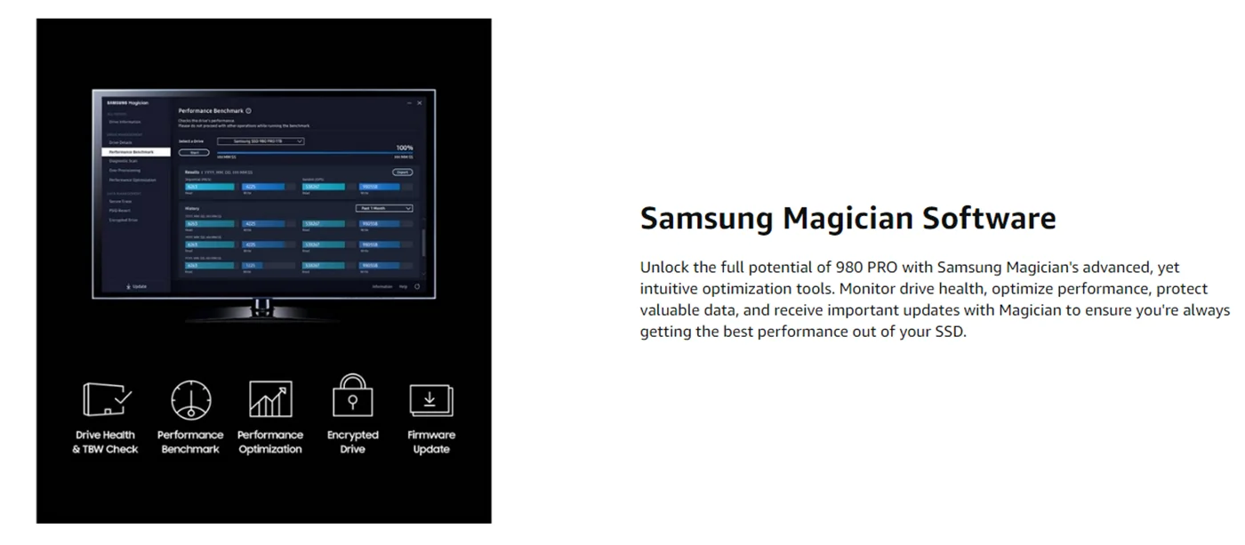 Samsung 980 Pro Magician Benchmark Samsung 980 PRO NVMe SSD 500GB