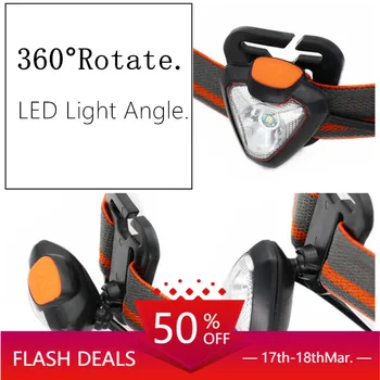 

Newest!360 Degrees Rotation Mini Portable LED Headlamp Waterproof Fishing headlight Flashlight Bicycle lamp Home Running lantern