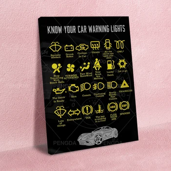 

Canvas Prints Paintings Know Your Car Warning Lights Wall Art Poster Modular Nordic Pictures Icon Modern Home Decor Living Room