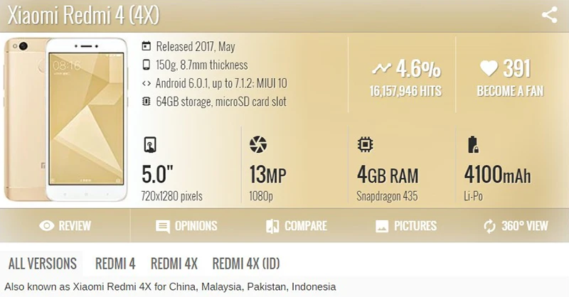 Dinamico Акция 5,0 дюймов для Xiaomi Redmi 4X ЖК-дисплей, сенсорная панель, дигитайзер в сборе с рамкой, запасные части