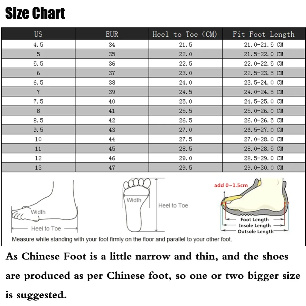 Shoes SizeChart