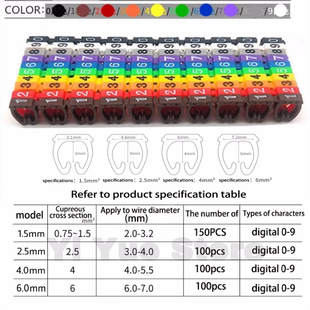 100pcs 0-9 Cable Wire Marker 0 to 9 For Cable Size 1.5mm2-6mm2 Colored (2)