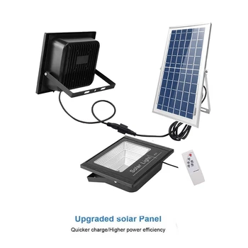 

Solar operated wall lamp radar LED outdoor waterproof solar lights energy saving garden pathway yard ground lawn split panel ind