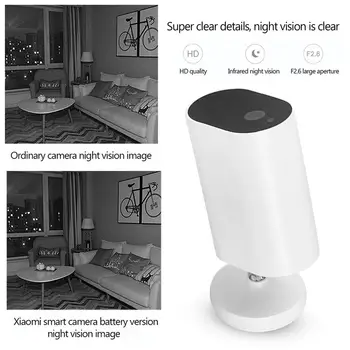 

Original Xiaomi Mijia Smart 360 Camera Battery Gateway Waterproof 1080P 120 Degree AI Humanoid Detection IP Wireless Cameras Cam