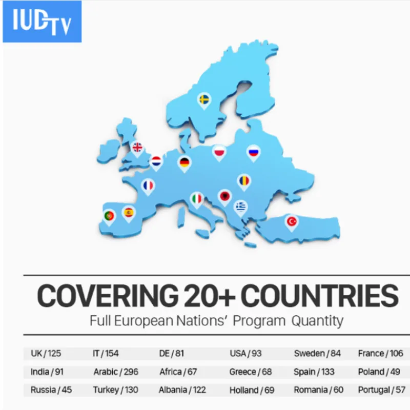 Android 8,1 tv Box X96 MAX 2G 16G Франция IP tv Top Box Поддержка Арабский итальянский язык Германия Великобритания Швеция европейские ТВ-каналы высокой четкости 4K Smart tv Box