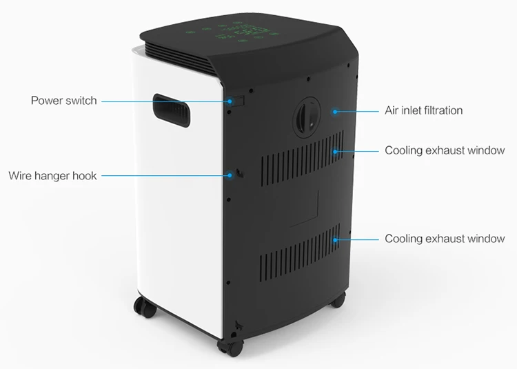 China oxygen concentrator 10lpm oxygen concentrator 5l