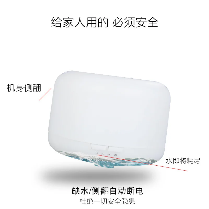 Cross Border for USB Auto Aromatherapy Humidifier Colorful Aroma Diffuser Ultrasonic Atomizer Mute Manufacturers Direct Selling