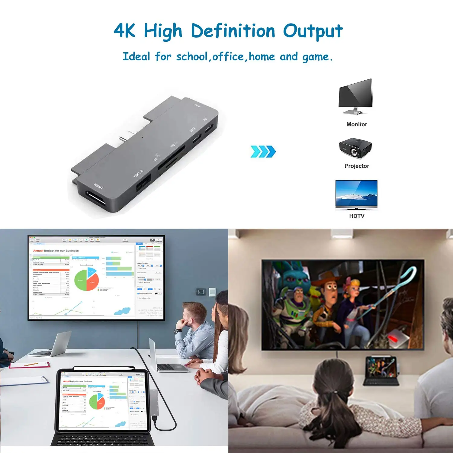 Док-станция USB C концентратор тип C к HDMI SD TF кард-ридер USB 3,0 разъем для наушников адаптер для iPad Pro Macbook Air