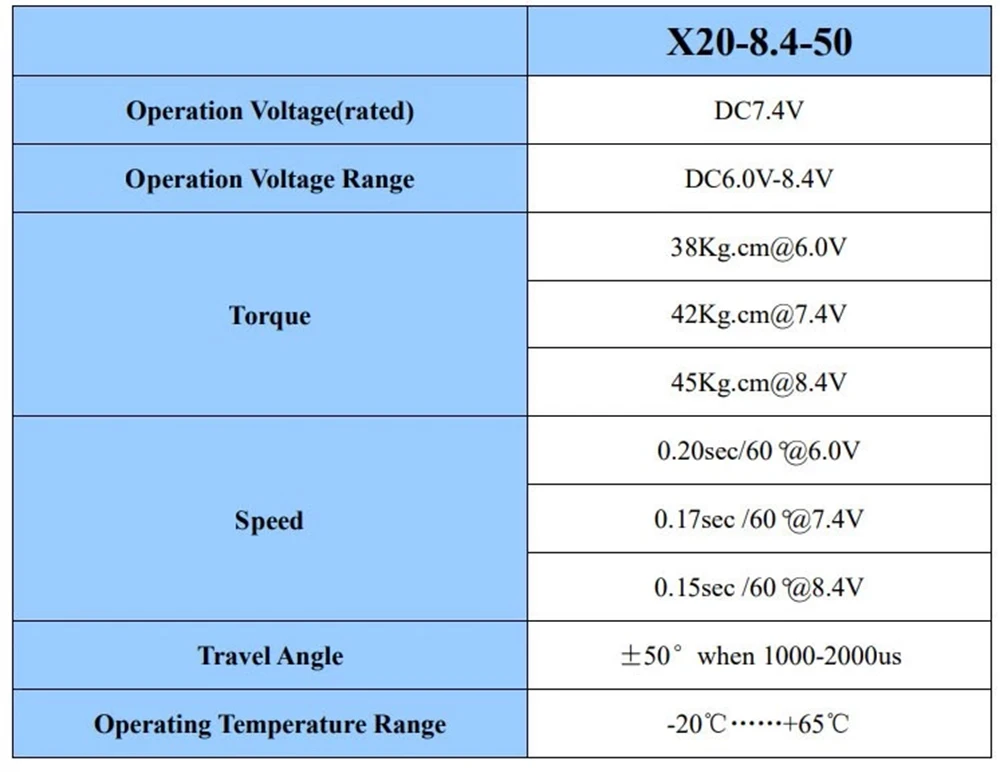 KST X20-8.4-50 45KG 180° Metal Gear Coreless Digital Servo For RC Helicopter Airplane Robot